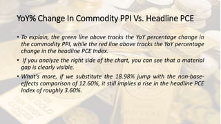 YoY% Change In Commodity PPI Vs. Headline PCE
• To explain, the green line above tracks the YoY percentage change in
the commodity PPI, while the red line above tracks the YoY percentage
change in the headline PCE Index.
• If you analyze the right side of the chart, you can see that a material
gap is clearly visible.
• What’s more, if we substitute the 18.98% jump with the non-base-
effects comparison of 12.60%, it still implies a rise in the headline PCE
Index of roughly 3.60%.
 