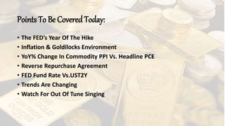 Points To Be Covered Today:
• The FED’s Year Of The Hike
• Inflation & Goldilocks Environment
• YoY% Change In Commodity PPI Vs. Headline PCE
• Reverse Repurchase Agreement
• FED Fund Rate Vs.UST2Y
• Trends Are Changing
• Watch For Out Of Tune Singing
 