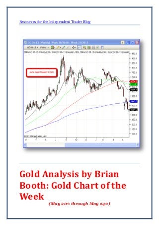 Resources for the Independent Trader Blog
Gold Analysis by Brian
Booth: Gold Chart of the
Week
(May 20th through May 24th)
 