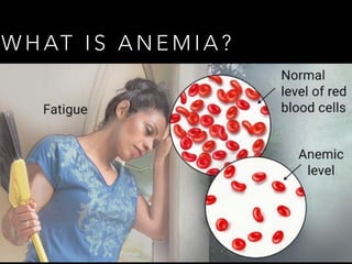 W H AT I S A N E M I A ?