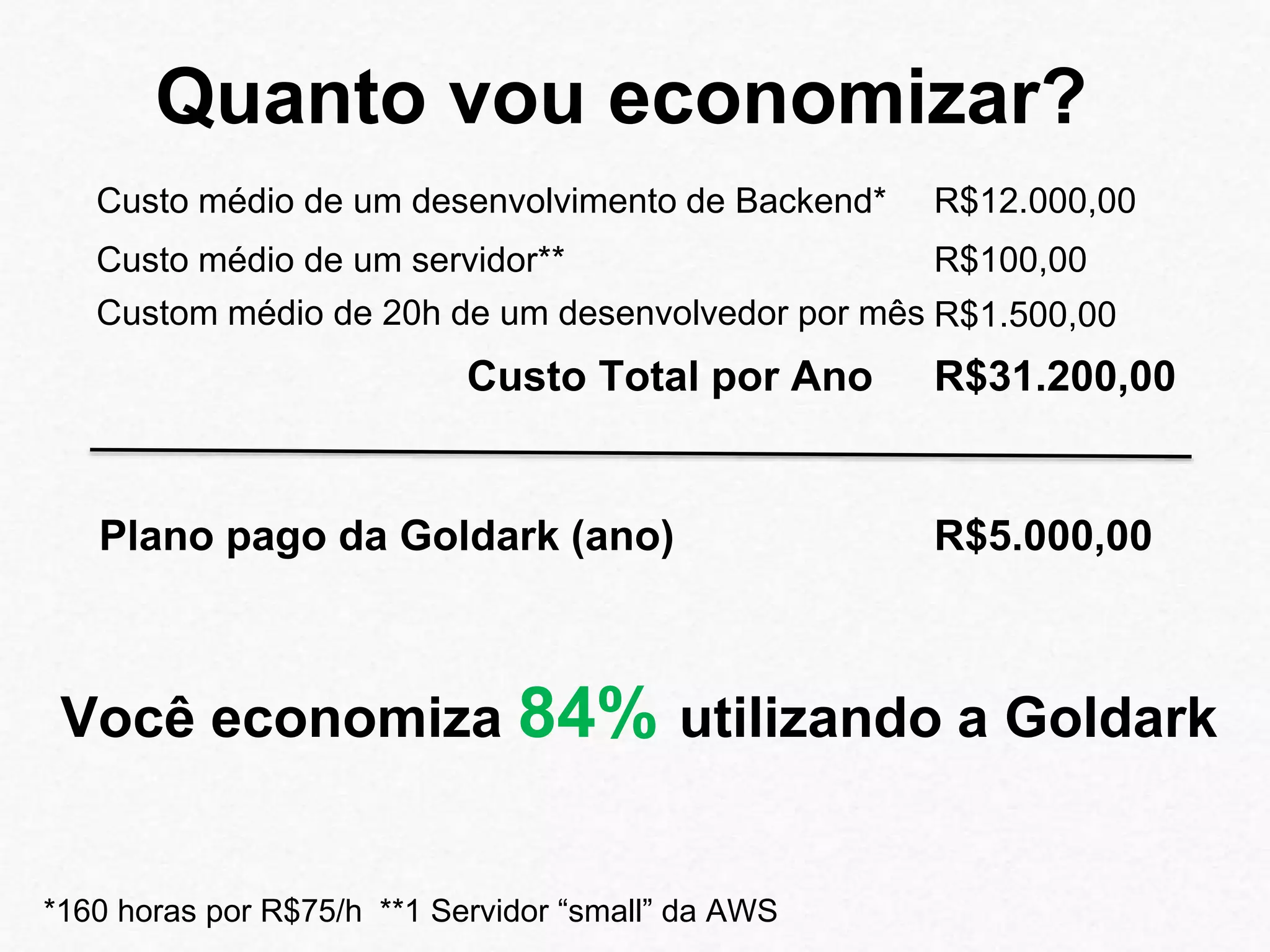 Quanto vou economizar? 
Custo médio de um desenvolvimento de Backend* R$12.000,00 
Custo médio de um servidor** R$100,00 
Custom médio de 20h de um desenvolvedor por mês R$1.500,00 
Custo Total por Ano 
Plano pago da Goldark (ano) 
*160 horas por R$75/h 
**1 Servidor “small” da AWS 
R$31.200,00 
R$5.000,00 
Você economiza 84% utilizando a Goldark 
 
