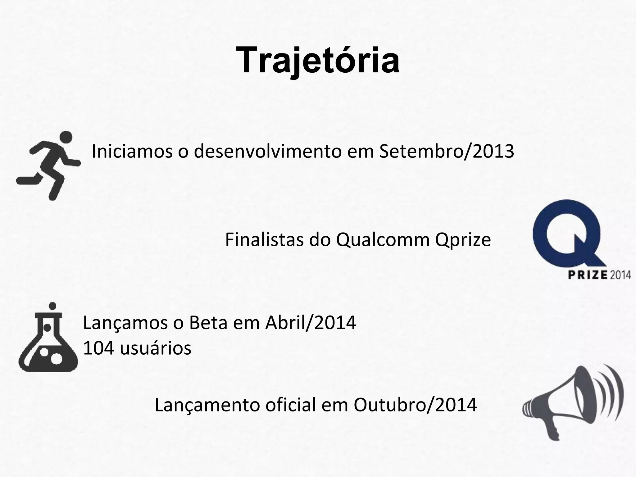 Trajetória 
Iniciamos o desenvolvimento em Setembro/2013 
Finalistas do Qualcomm Qprize 
Lançamos o Beta em Abril/2014 
104 usuários 
Lançamento oficial em Outubro/2014 
 