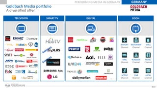 8610
GERMANY
Goldbach Media portfolio
A diversified offer
PERFORMING MEDIA IN GERMANY
DOOH
DIGITAL
MALL
Channel
P&B
Channel
HOTEL
Channel
ROADSIDE
Channel
LOCAL
Channel
MOTORWAY
Channel
AIRPORT
Channel
KING
Channel
ACTIVE
Channel
SMART TV
TELEVISION
…
 