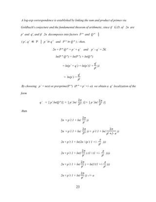 23
A log-exp correspondence is established by linking the sum and product of primes via
Goldbach's conjecture and the fundamental theorem of arithmetic, since if G.D. of 2n are
p' and q', and if 2n decomposes into factors P " and Q " │
( p’, q’ ∈ Ƥ │ p’ ≫ q’ and P " ≫ Q " ) ; then,
2n = P ".Q " = p’ + q’ and p’ - q’ = 2K
ln(P ".Q ") = ln(P ") + ln(Q ")
= ln(p’ + q’) = ln(p’(1 +
q'
p'
))
≈ ln(p’) +
q'
p'
By choosing p’ = next or prevprime(P ") (P " = p’ +/- a) we obtain a q' localization of the
form
q’ ≈ [ p’.ln(Q ")] ≈ [ p’.ln(
2n
P "
)] ≈ [ p’.ln(
2n
�'
)]
.then
2n ≈ p’( 1 + ln(
2n
�'
))
2n ≈ p’( 1 + ln(
2n
P "
)) ≈ p’( 1 + ln(
2n
p’ +/- a
))
2n ≈ p’( 1 + ln(2n / (p’( 1 +/-
a
p'
)))
2n ≈ p’( 1 + ln((
2n
�'
).(1 / (1 +/-
a
p'
))))
2n ≈ p’( 1 + ln(
2n
�'
) + ln(1/(1 +/-
a
p'
)))
2n ≈ p’( 1 + ln(
2n
�'
)) -/+ a
 