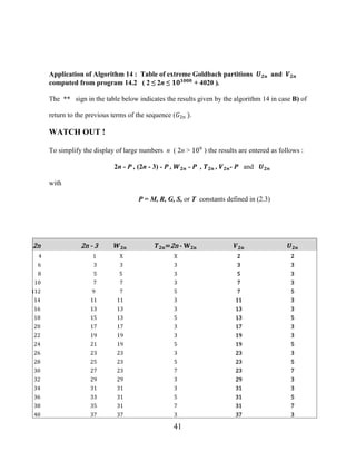 41
Application of Algorithm 14 : Table of extreme Goldbach partitions ��� and ���
computed from program 14.2 ( 2 ≤ 2n ≤ ������
+ 4020 ).
The ** sign in the table below indicates the results given by the algorithm 14 in case B) of
return to the previous terms of the sequence (�2� ).
WATCH OUT !
To simplify the display of large numbers n ( 2n > 109
) the results are entered as follows :
2n - P , (2n - 3) - P , ��� - P , ��� , ���- P and ���
with
P = M, R, G, S, or T constants defined in (2.3)
2n 2n - 3 ��� ���=2n - ��� ��� ���
4 1 X X 2 2
6 3 3 3 3 3
8 5 5 3 5 3
1 10 7 7 3 7 3
112 9 7 5 7 5
14 11 11 3 11 3
16 13 13 3 13 3
18 15 13 5 13 5
20 17 17 3 17 3
22 19 19 3 19 3
24 21 19 5 19 5
26 23 23 3 23 3
28 25 23 5 23 5
30 27 23 7 23 7
32 29 29 3 29 3
34 31 31 3 31 3
36 33 31 5 31 5
38 35 31 7 31 7
40 37 37 3 37 3
 