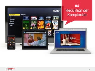 #4
Reduktion der
 Komplexität




                14
 