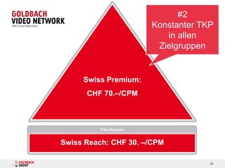#2
                      Konstanter TKP
                         in allen
                       Zielgruppen


     Swiss Premium:
      CHF 70.–/CPM




Swiss Reach: CHF 30. –/CPM

                                   20
 