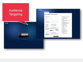 Audience
Targeting
 