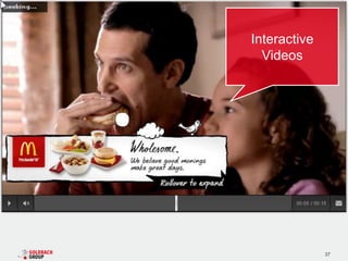 Interactive
  Videos




              37
 