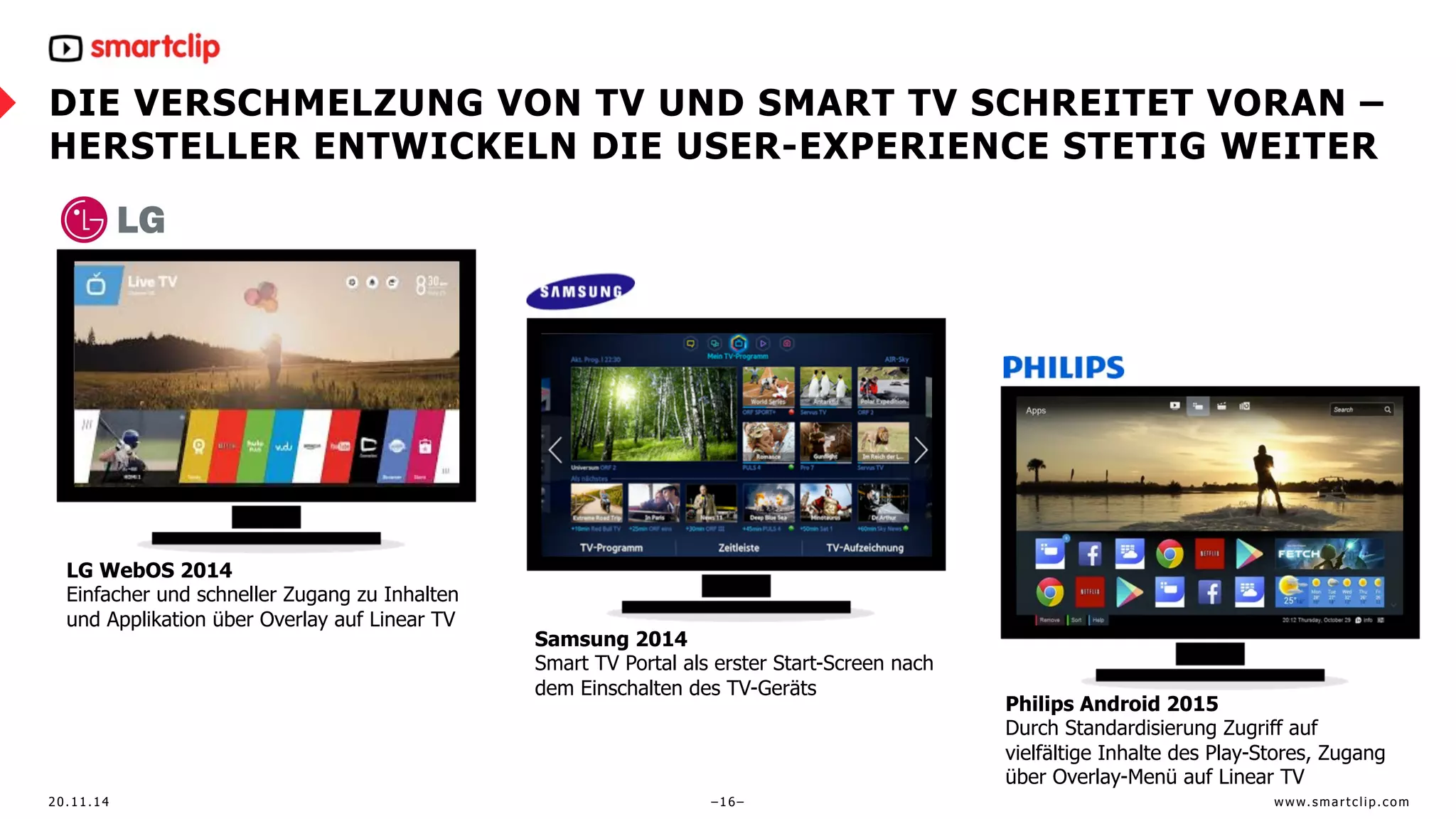 DIE VERSCHMELZUNG VON TV UND SMART TV SCHREITET VORAN – 
HERSTELLER ENTWICKELN DIE USER-EXPERIENCE STETIG WEITER 
LG WebOS 2014 
Einfacher und schneller Zugang zu Inhalten 
und Applikation über Overlay auf Linear TV 
Samsung 2014 
Smart TV Portal als erster Start-Screen nach 
dem Einschalten des TV-Geräts 
Philips Android 2015 
Durch Standardisierung Zugriff auf 
vielfältige Inhalte des Play-Stores, Zugang 
über Overlay-Menü auf Linear TV 
20.11.14 –16– www. sma r t c l ip. com 
 