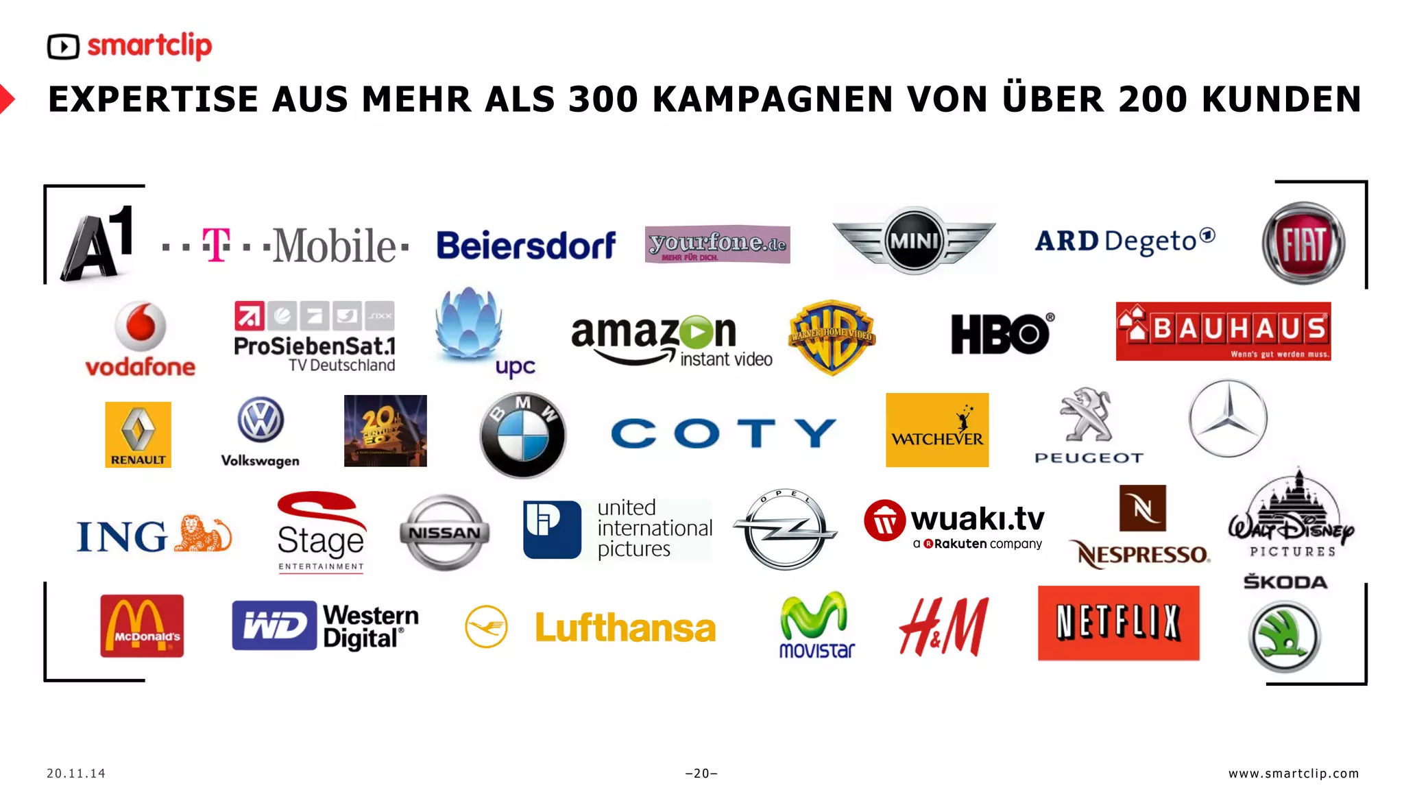 EXPERTISE AUS MEHR ALS 300 KAMPAGNEN VON ÜBER 200 KUNDEN 
20.11.14 –20– www. sma r t c l ip. com 
 