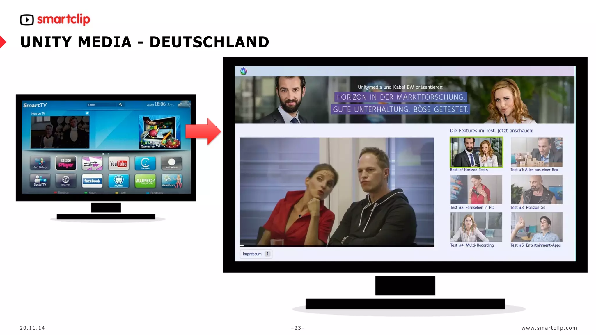 UNITY MEDIA - DEUTSCHLAND 
20.11.14 –23– www. sma r t c l ip. com 
 