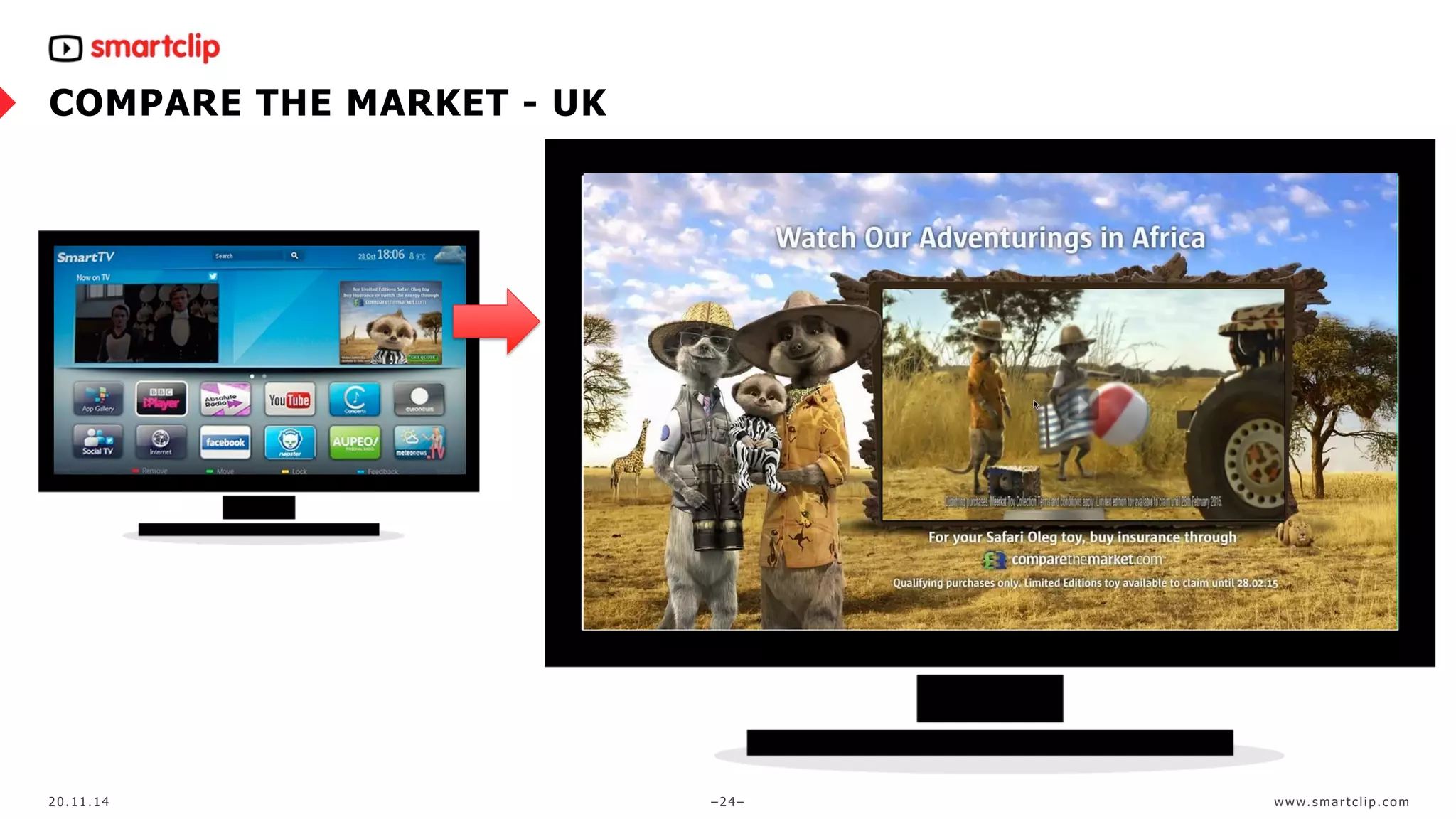 COMPARE THE MARKET - UK 
20.11.14 –24– www. sma r t c l ip. com 
 