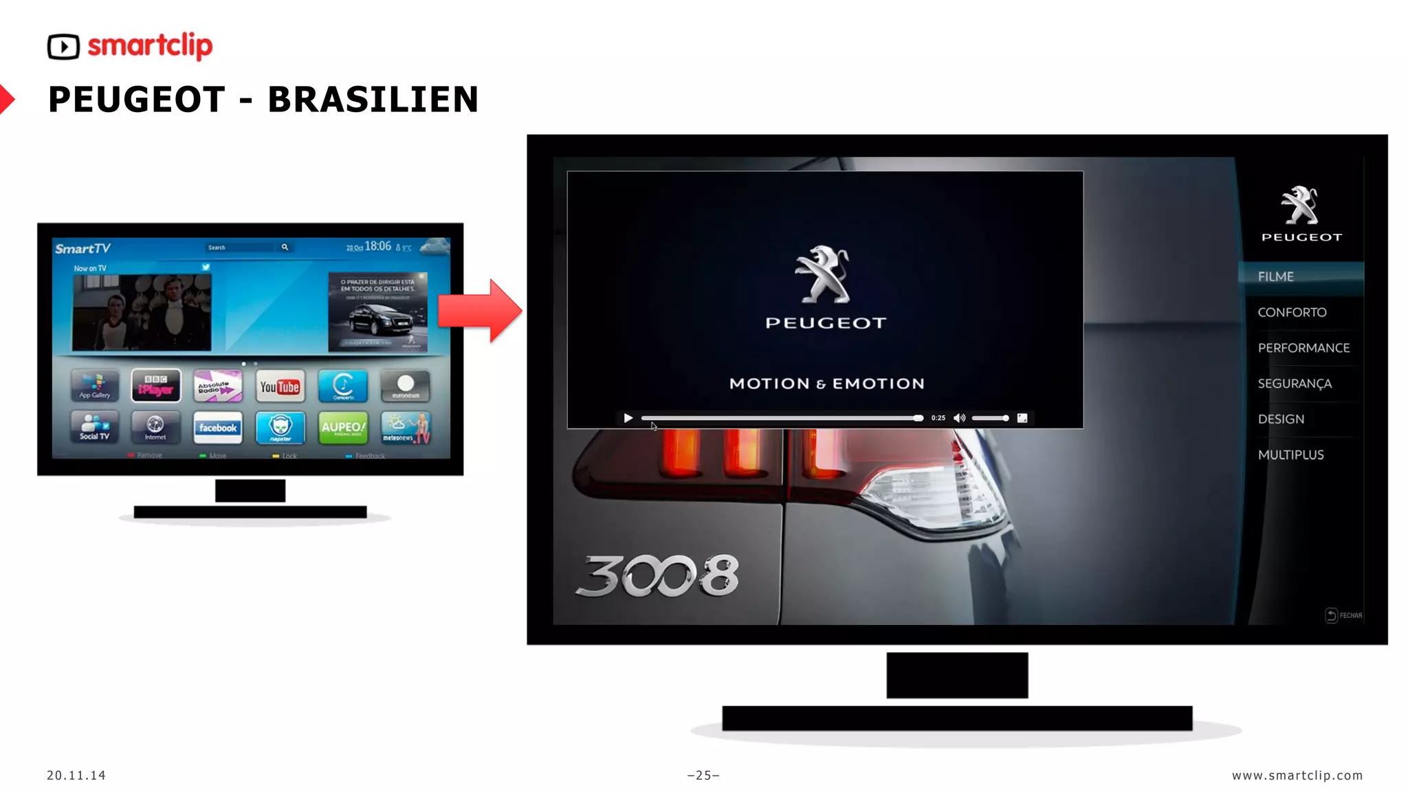 PEUGEOT - BRASILIEN 
20.11.14 –25– www. sma r t c l ip. com 
 