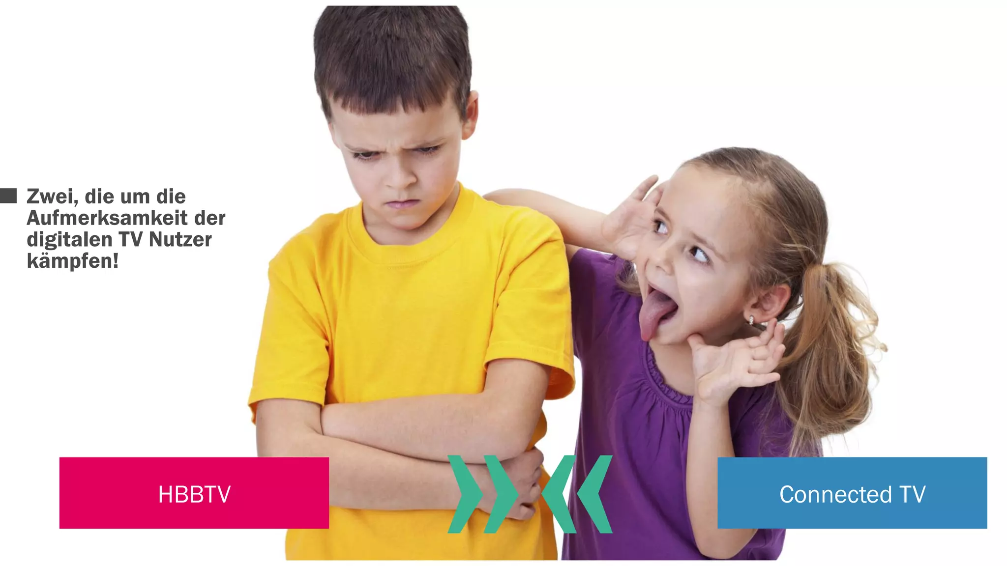 Zwei, die um die 
Aufmerksamkeit der 
digitalen TV Nutzer 
kämpfen! 
HBBTV »« Connected TV 
 