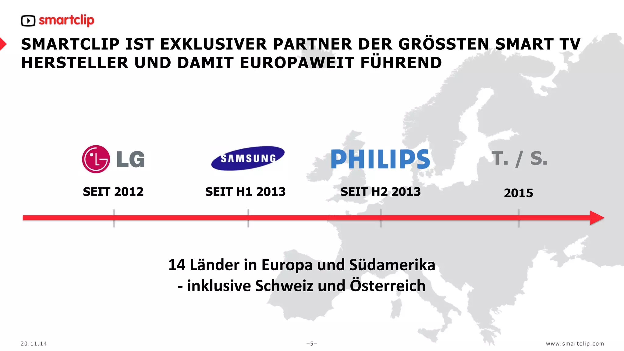 SMARTCLIP IST EXKLUSIVER PARTNER DER GRÖSSTEN SMART TV 
HERSTELLER UND DAMIT EUROPAWEIT FÜHREND 
T. / S. 
SEIT 2012 SEIT H1 2013 SEIT H2 2013 
2015 
14 
Länder 
in 
Europa 
und 
Südamerika 
-­‐ 
inklusive 
Schweiz 
und 
Österreich 
20.11.14 –5– 
www. sma r t c l ip. com 
 