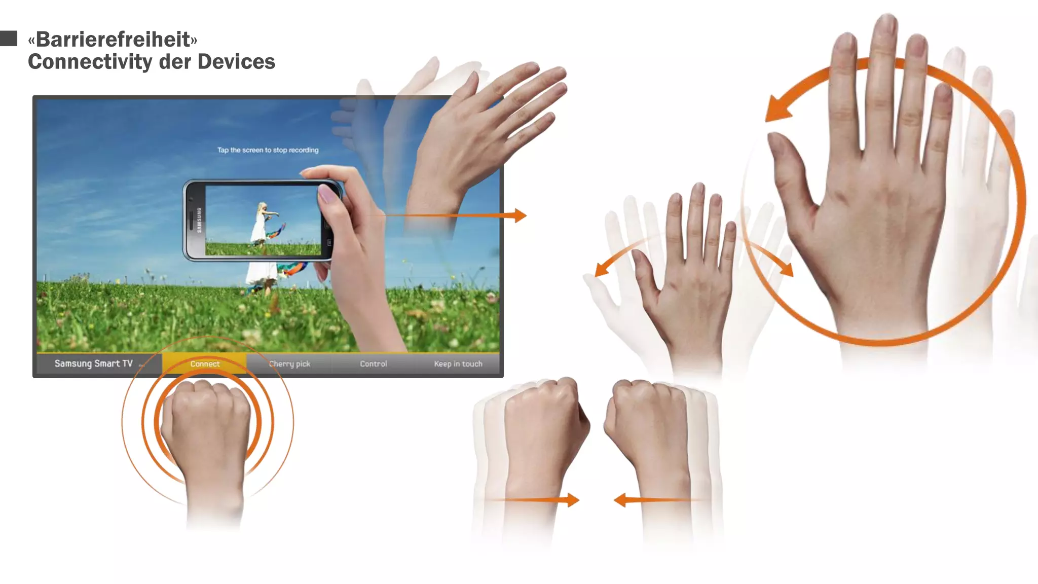 «Barrierefreiheit» 
Connectivity der Devices 
 