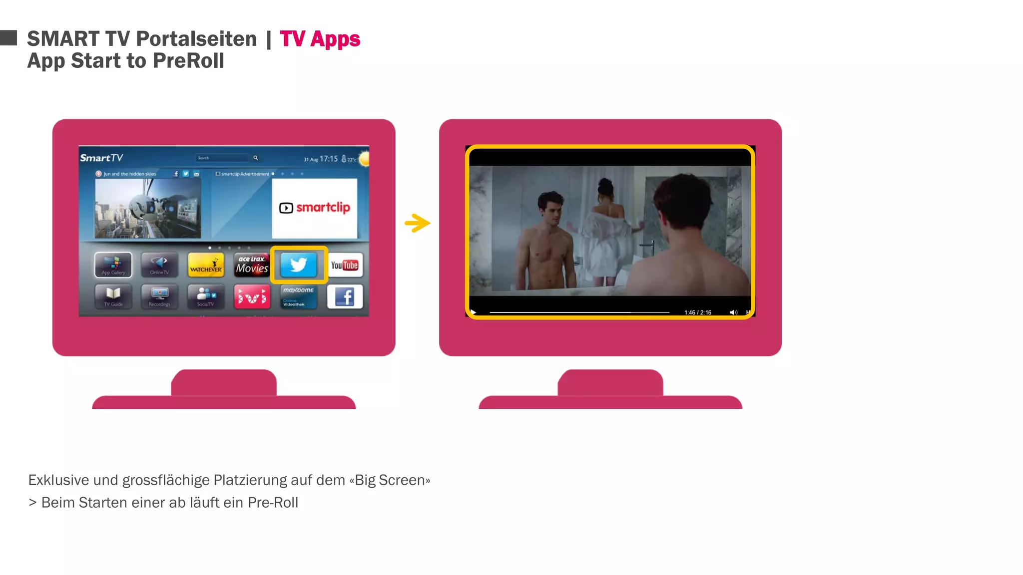 SMART TV Portalseiten | TV Apps 
App Start to PreRoll 
Exklusive und grossflächige Platzierung auf dem «Big Screen» 
> Beim Starten einer ab läuft ein Pre-Roll 
 