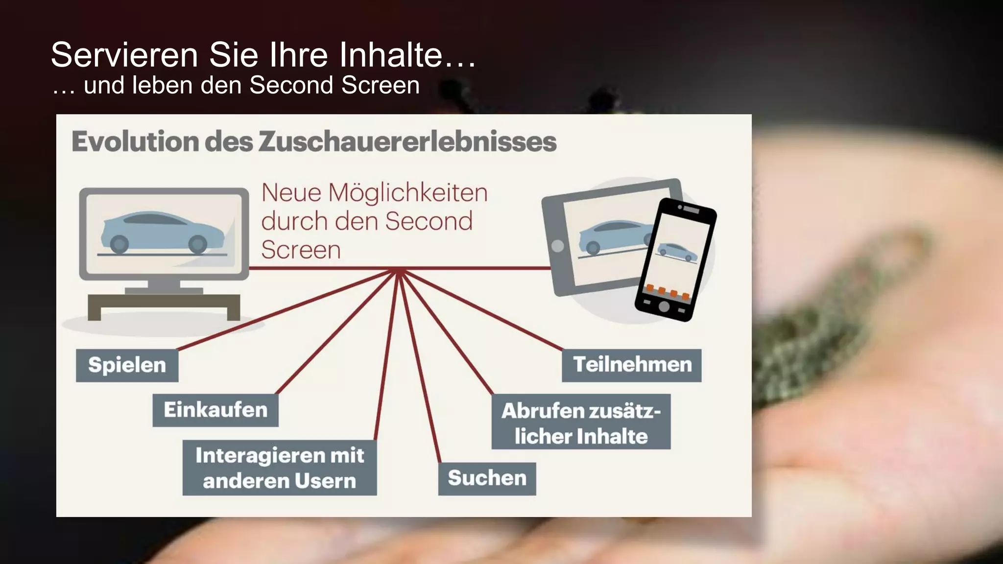 Servieren Sie Ihre Inhalte… 
… und leben den Second Screen 
 