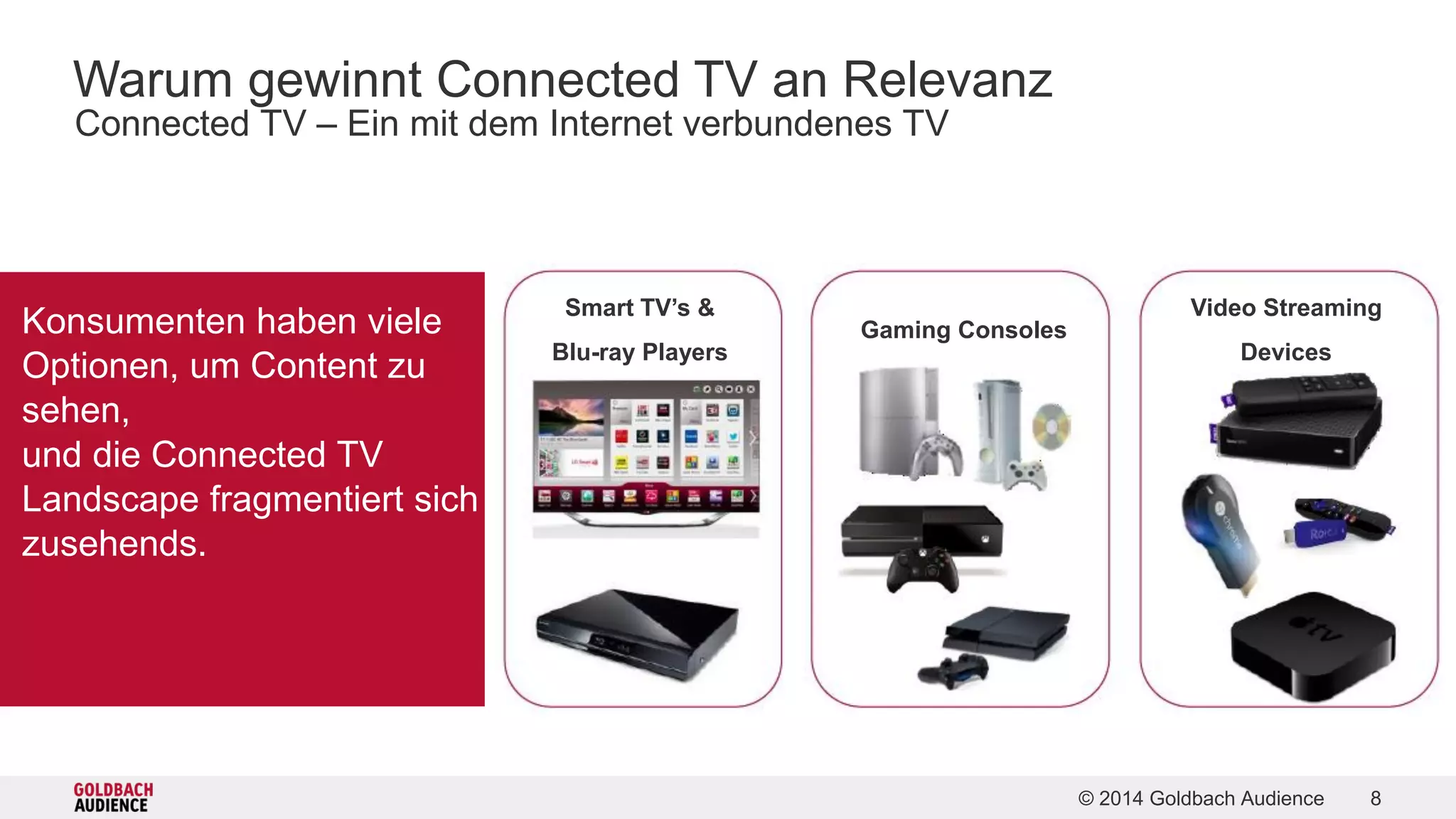 Warum gewinnt Connected TV an Relevanz 
Connected TV – Ein mit dem Internet verbundenes TV 
© 2014 Goldbach Audience 8 
Konsumenten haben viele 
Optionen, um Content zu 
sehen, 
und die Connected TV 
Landscape fragmentiert sich 
zusehends. 
Smart TV’s & 
Blu-ray Players 
Gaming Consoles 
Video Streaming 
Devices 
 