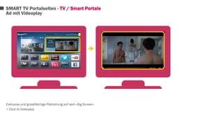 TV / Smart Portale 
Standard Werbemittel auf den 
Portal Einstiegsseiten 
 Empfehlenswert sind Test 
Budgets – allerdings...