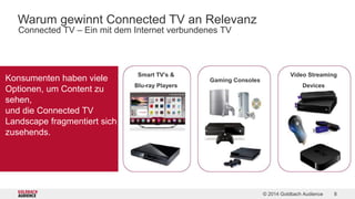 Was konsumieren Nutzer von Connected TV? 
© 2014 Goldbach Audience 11 
29% 
48% 
44% 
27% 
39% 
30% 
35% 31% 
37% 
30% 
18...