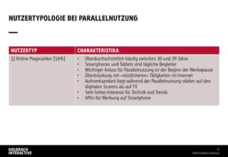 NUTZERTYPOLOGIE BEI PARALLELNUTZUNG
©2014 Goldbach Interactive
25
NUTZERTYP CHARAKTERISTIKA
1) Online Pragmatiker (16%) • Überdurchschnittlich häufig zwischen 30 und 39 Jahre
• Smartphones und Tablets sind tägliche Begleiter
• Wichtiger Anlass für Parallelnutzung ist der Beginn der Werbepause
• Überbrückung mit «nützlicheren» Tätigkeiten im Internet
• Aufmerksamkeit liegt während der Parallelnutzung stärker auf den
digitalen Screens als auf TV
• Sehr hohes Interesse für Technik und Trends
• Affin für Werbung auf Smartphone
 