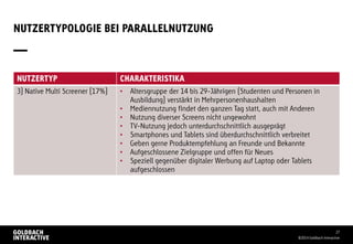 NUTZERTYPOLOGIE BEI PARALLELNUTZUNG
©2014 Goldbach Interactive
27
NUTZERTYP CHARAKTERISTIKA
3) Native Multi Screener (17%) • Altersgruppe der 14 bis 29-Jährigen (Studenten und Personen in
Ausbildung) verstärkt in Mehrpersonenhaushalten
• Mediennutzung findet den ganzen Tag statt, auch mit Anderen
• Nutzung diverser Screens nicht ungewohnt
• TV-Nutzung jedoch unterdurchschnittlich ausgeprägt
• Smartphones und Tablets sind überdurchschnittlich verbreitet
• Geben gerne Produktempfehlung an Freunde und Bekannte
• Aufgeschlossene Zielgruppe und offen für Neues
• Speziell gegenüber digitaler Werbung auf Laptop oder Tablets
aufgeschlossen
 