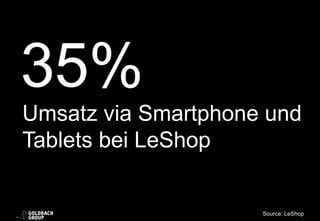 35%
Umsatz via Smartphone und
Tablets bei LeShop
Source: LeShop
 