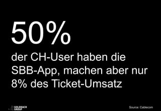 50%
der CH-User haben die
SBB-App, machen aber nur
8% des Ticket-Umsatz
Source: Cablecom
 