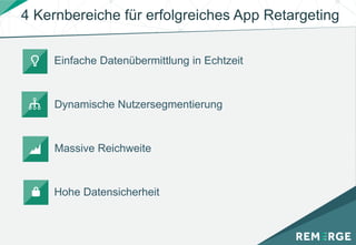 4 Kernbereiche für erfolgreiches App Retargeting
Einfache Datenübermittlung in Echtzeit
Dynamische Nutzersegmentierung
Massive Reichweite
Hohe Datensicherheit
 