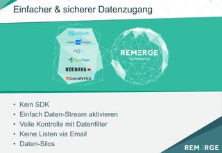 • Kein SDK
• Einfach Daten-Stream aktivieren
• Volle Kontrolle mit Datenfilter
• Keine Listen via Email
• Daten-Silos
Einfacher & sicherer Datenzugang
 