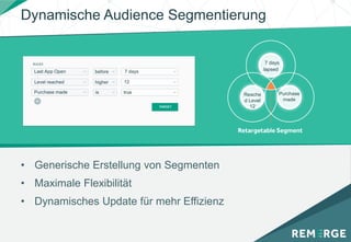 Dynamische Audience Segmentierung
• Generische Erstellung von Segmenten
• Maximale Flexibilität
• Dynamisches Update für mehr Effizienz
Last App Open before 7 days
Level reached higher 12
Purchase made is true
7 days
lapsed
Reache
d Level
12
Purchase
made
 