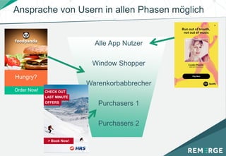 Ansprache von Usern in allen Phasen möglich
Alle App Nutzer
Window Shopper
Warenkorbabbrecher
Purchasers 1
Purchasers 2
Hungry?
Order Now! CHECK OUT
> Book Now!
LAST MINUTE
OFFERS
 
