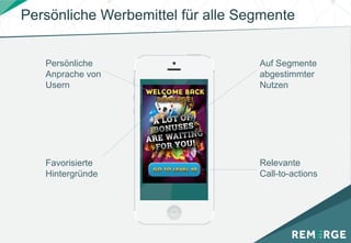 Persönliche Werbemittel für alle Segmente
Persönliche
Anprache von
Usern
Relevante
Call-to-actions
Auf Segmente
abgestimmter
Nutzen
Favorisierte
Hintergründe
 