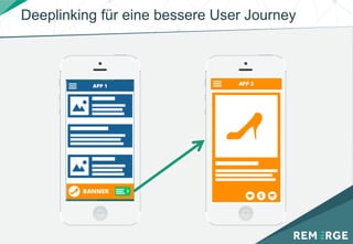 Deeplinking für eine bessere User Journey
 