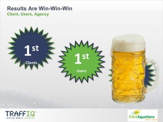 Results Are Win-Win-Win Client, Users, Agency 1 st Clients 1 st Users 1 st Agency 