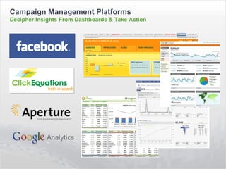 Campaign Management Platforms Decipher Insights From Dashboards & Take Action 