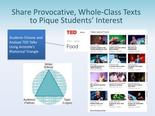 Share Provocative, Whole-Class Texts 
to Pique Students’ Interest 
Students Choose and 
Analyze TED Talks 
Using Aristotle...