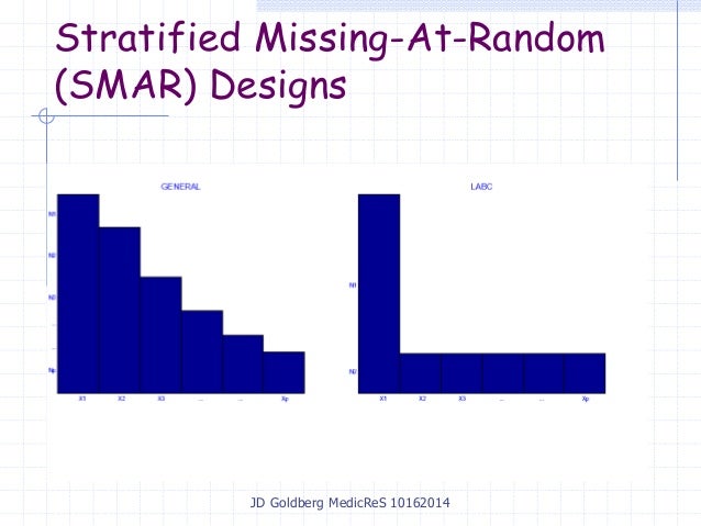 Planned Missingness Design Planned Missingness Design