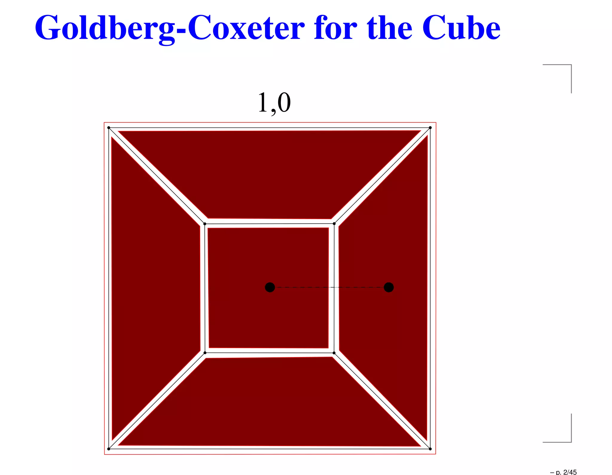 Goldberg-Coxeter construction for 3- or 4-valent plane maps | PDF | 3-D ...