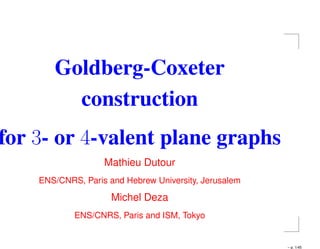 Goldberg-Coxeter
construction
for 3- or 4-valent plane graphs
Mathieu Dutour
ENS/CNRS, Paris and Hebrew University, Jerusalem
Michel Deza
ENS/CNRS, Paris and ISM, Tokyo
– p. 1/45
 