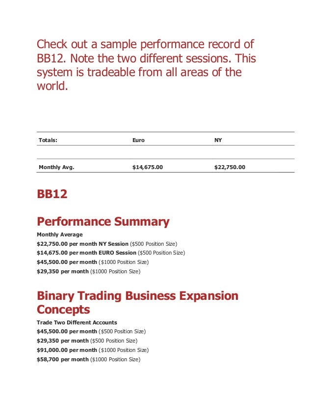 Gold binary option system