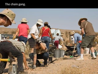 The chain gang.