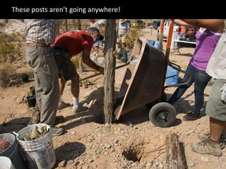 These posts arent going anywhere!