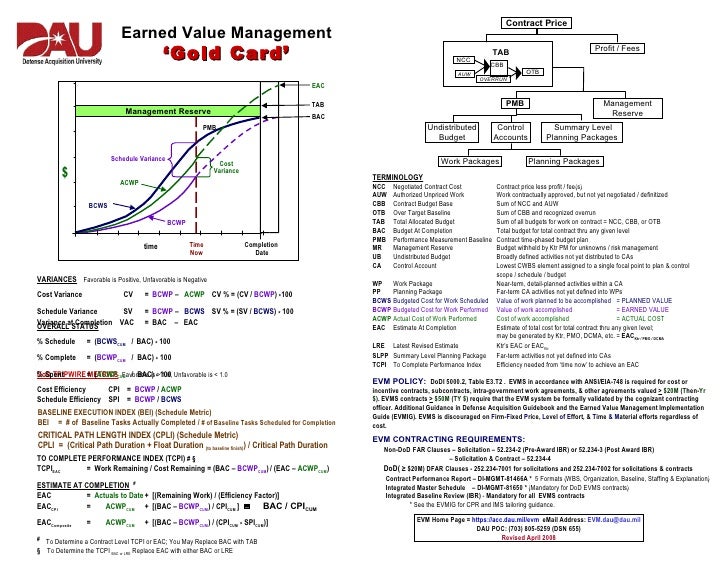 download talsystem