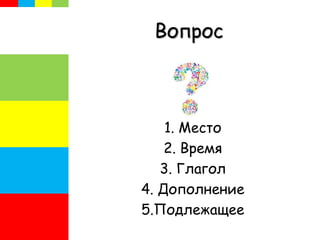 Вопрос
1. Место
2. Время
3. Глагол
4. Дополнение
5.Подлежащее
 