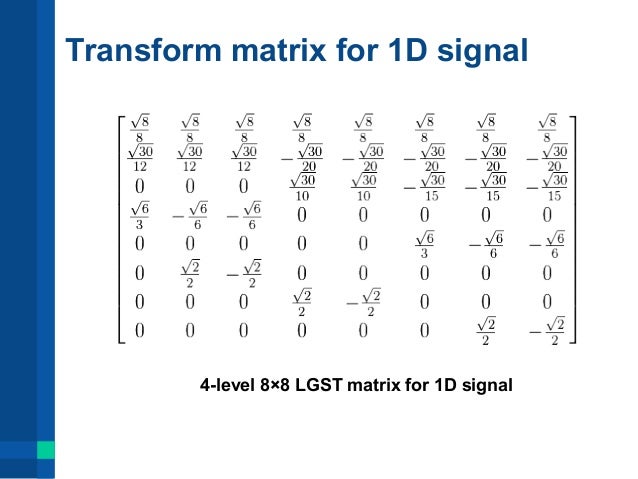 golden section transform haar
