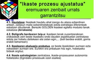 “Ikaste prozesu ajustatua”
              eremuaren zenbait urrats
                   garrantzitsu
4.1. Hautatzea: Ikasleak hautatu ahal izango du ataza ezberdinen
artean, zailasun maila ezberdinetakoak edota estrategia diferenteak
eskatzen dituztenak. Bereziki GOLDEN ikasleei egiteko moduko lanak
eskatzea (Arrakasta)
4.2. Boligrafo berdearen txip-a: ikasleen lanak zuzentzerakoan
(irakasleak zein beste ikasleek) ondo dauden aspektuetan zentratzea
edota zer hobetu daitekeen eta zelan egin,... (boli berdea erabili, gorria
erabili beharrean)
4.3. Ikaslearen ebaluazio probatua, ez beste ikaskideen aurrean ezta
irakasleen aurrean ere. Eurekin era pribatuan hitz egin, hobetzeko
bideak argituz.
4.4. Ikaste estrategietan zentratzea, ikaste-prozesuaren autonomia
hobetzeko (Egindako prozesuak ozen esatea)
 