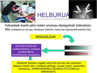HELBURUA
Irakasleak ikasle jakin baten prozesu desegokiak bideratzen
ditu (irakaslea ez da egin dezakeen bakarra, baina bai inportanteenetariko bat)

                            IRAKASLEAK

         GOLDEN IKASLEA:
      motibaziobakoa, portaera                             Autoperzepzioa
           problematikoa,
      errendimendu eskasekoa,                             Perzepzio soziala


          Aldaketek ikasleari eragiten diote eta jarrerak zein portaerak
       aldatzen hasten dira: motibazio gehiago, arauak onartu, besteekiko
            errespetua...ERRENDIMENDU GEHIAGO ETA ESKOLA
                                 ARRAKASTA.
 